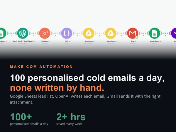 Make.com AI Email Outreach: 100+ Personalised Emails a Day, cover